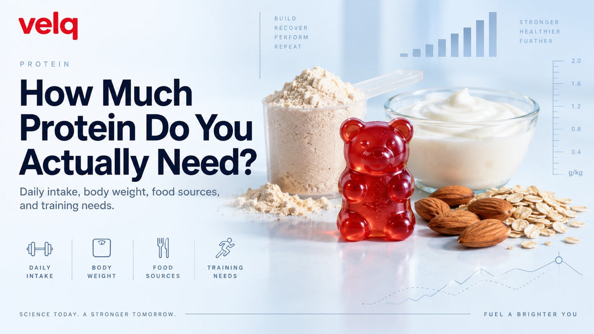 How Much Protein Do You Actually Need? — Velq red gummy bear article cover